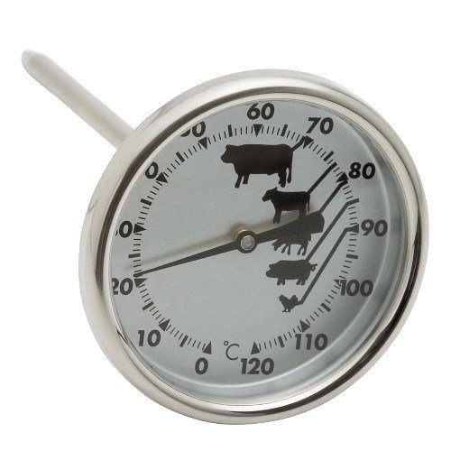 Featured image for “Bastian Meat Thermometer”